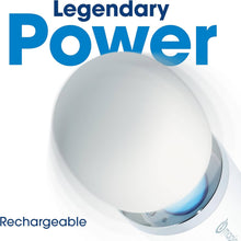 Load image into Gallery viewer, Magic Wand Waterproof HV-360 Personal Massager with IntiMD Active Trigger Pin Point Massager