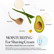 Load image into Gallery viewer, Coochy Plus Intimate Shaving Complete Kit - COCO ALLURE & Organic After Shave Protection Soothing Moisturizer Mist – Antioxidant Formula