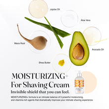 Load image into Gallery viewer, Coochy Plus Intimate Shaving Complete Kit - CITRUS ELIXIR & Organic After Shave Protection Soothing Moisturizer Mist – Antioxidant Formula