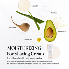 Load image into Gallery viewer, Coochy Plus Intimate Shaving Complete Kit - FRAGRANCE FREE & After Shave Protection Moisturizer Mist