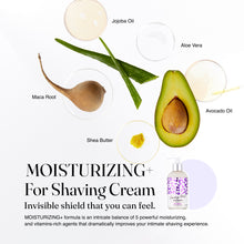 Load image into Gallery viewer, Coochy Plus Intimate Shaving Complete Kit - The Origin & Organic After Shave Protection Soothing Moisturizer Mist – Antioxidant Formula