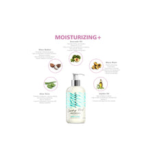 Load image into Gallery viewer, Coochy Plus Intimate Shaving Cream COCO ALLURE 8.5 Oz. + Chafe Lotion 3.4 Oz. Kit