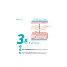 Load image into Gallery viewer, Coochy Plus Intimate After Shave Protection Mist + Pre-Shave Elixir Moisturizer Oil Kit – HydroLock & MOISTURIZING PLUS Continuous Hydration Reliefs