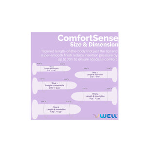 Silicone Pelvic Floor Muscle Vaginal Dilator Exerciser Trainer Set by VWELL (Complete 5 Kit System)